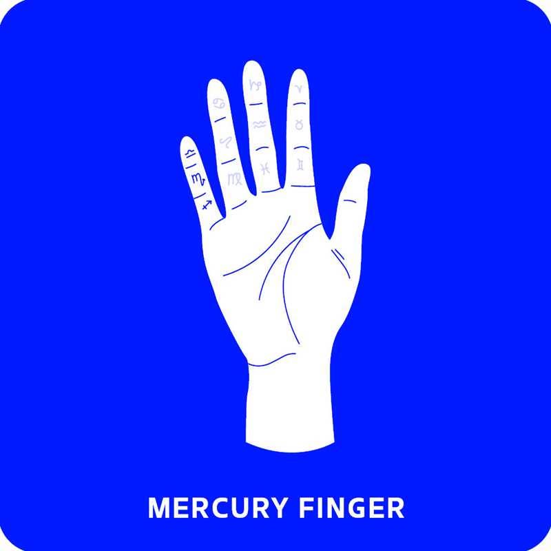 Palmistry Flashcards